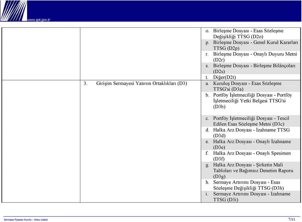 Portföy İşletmeciliği Dosyası - Portföy İşletmeciliği Yetki Belgesi TTSG'si (D3b) c. Portföy İşletmeciliği Dosyası - Tescil Edilen Esas Sözleşme Metni (D3c) d.