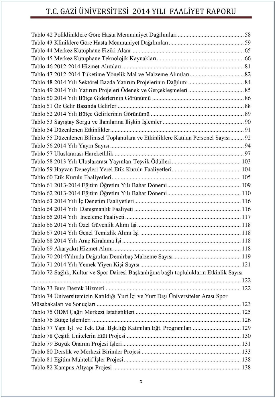 .. 82 Tablo 48 2014 Yılı Sektörel Bazda Yatırım Projelerinin Dağılımı... 84 Tablo 49 2014 Yılı Yatırım Projeleri Ödenek ve Gerçekleşmeleri... 85 Tablo 50 2014 Yılı Bütçe Giderlerinin Görünümü.