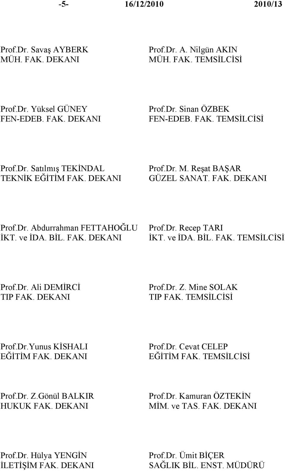 DEKANI Prof.Dr. Z. Mine SOLAK TIP FAK. TEMSİLCİSİ Prof.Dr.Yunus KİSHALI EĞİTİM FAK. DEKANI Prof.Dr. Cevat CELEP EĞİTİM FAK. TEMSİLCİSİ Prof.Dr. Z.Gönül BALKIR HUKUK FAK. DEKANI Prof.Dr. Kamuran ÖZTEKİN MİM.