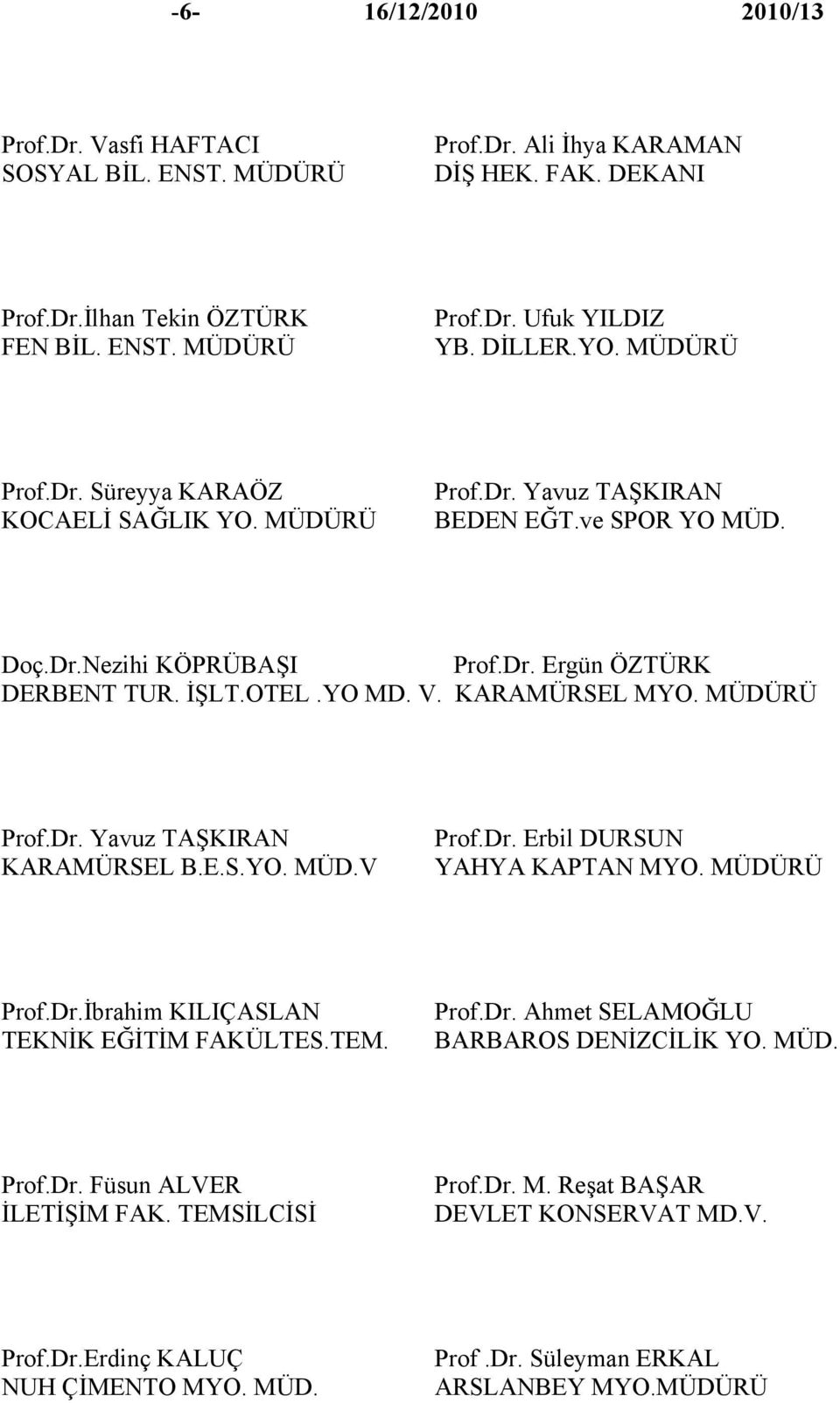 KARAMÜRSEL MYO. MÜDÜRÜ Prof.Dr. Yavuz TAŞKIRAN KARAMÜRSEL B.E.S.YO. MÜD.V Prof.Dr. Erbil DURSUN YAHYA KAPTAN MYO. MÜDÜRÜ Prof.Dr.İbrahim KILIÇASLAN TEKNİK EĞİTİM FAKÜLTES.TEM. Prof.Dr. Ahmet SELAMOĞLU BARBAROS DENİZCİLİK YO.