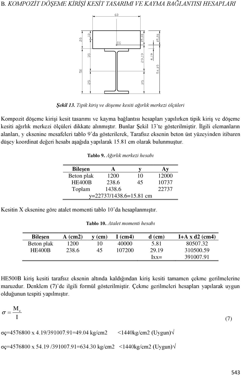 alınmıştır. Bunlar Şekil 13 te gösterilmiştir.