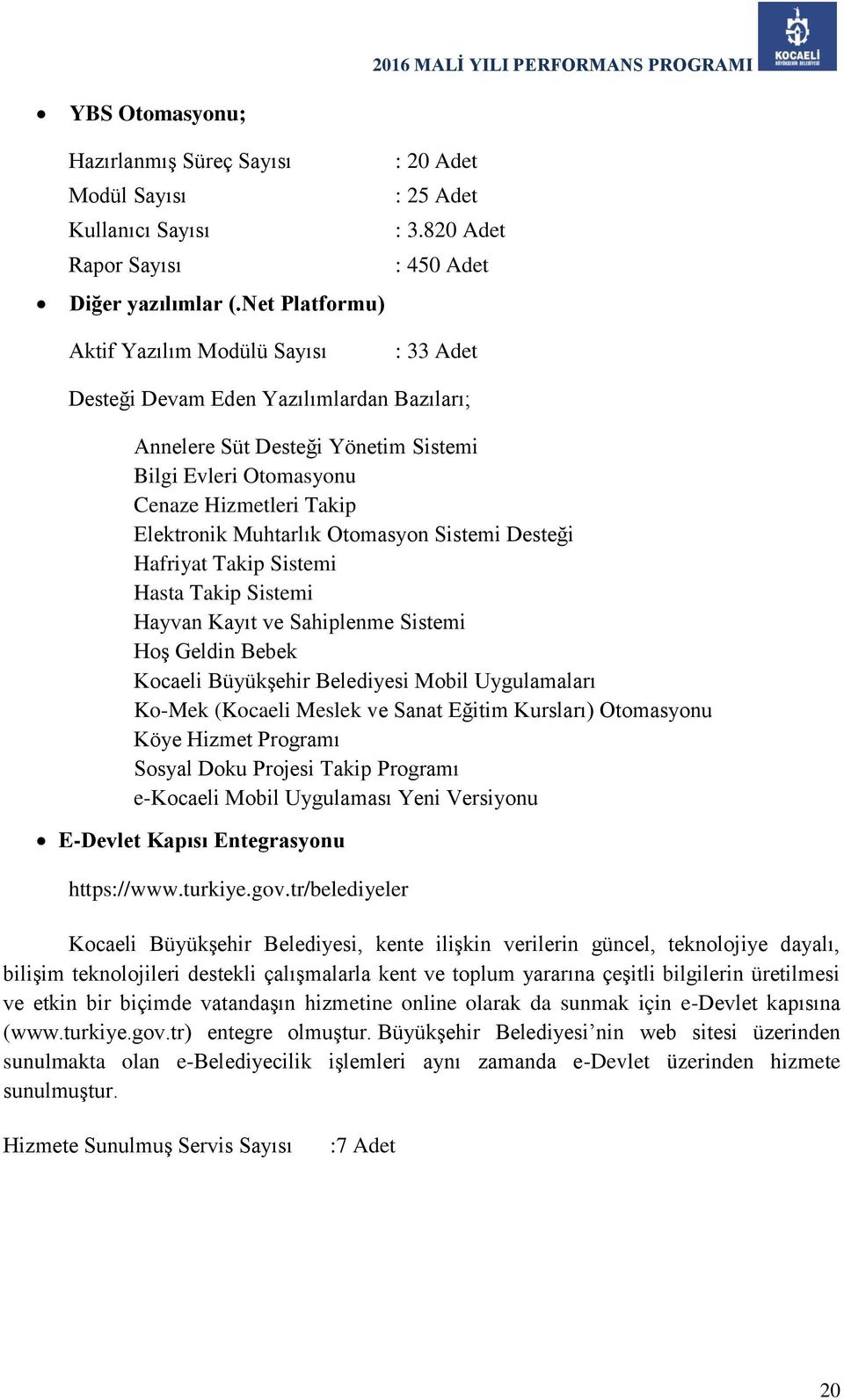 Desteği Hafriyat Takip Sistemi Hasta Takip Sistemi Hayvan Kayıt ve Sahiplenme Sistemi Hoş Geldin Bebek Kocaeli Büyükşehir Belediyesi Mobil Uygulamaları Ko-Mek (Kocaeli Meslek ve Sanat Eğitim