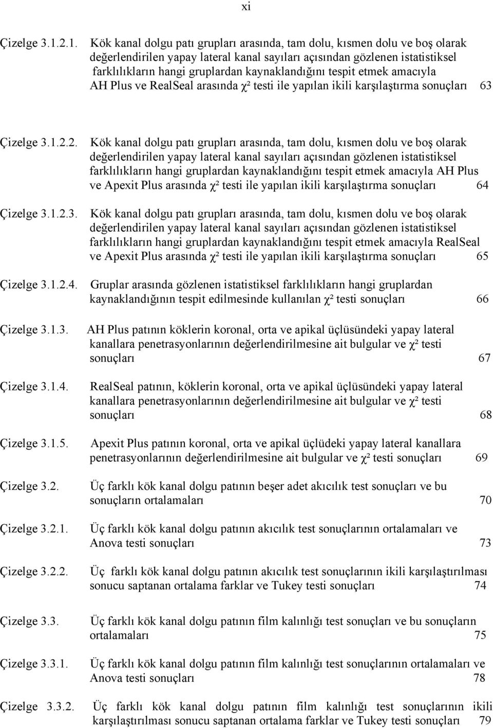 kaynaklandığını tespit etmek amacıyla AH Plus ve RealSeal arasında χ² testi ile yapılan ikili karşılaştırma sonuçları 63 Çizelge 3.1.2.2. Çizelge 3.1.2.3. Çizelge 3.1.2.4. Çizelge 3.1.3. Çizelge 3.1.4. Çizelge 3.1.5.