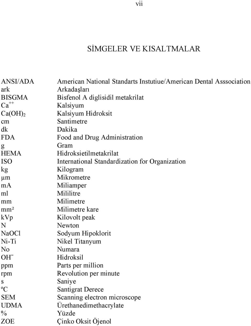 Hidroksietilmetakrilat International Standardization for Organization Kilogram Mikrometre Miliamper Mililitre Milimetre Milimetre kare Kilovolt peak Newton Sodyum Hipoklorit