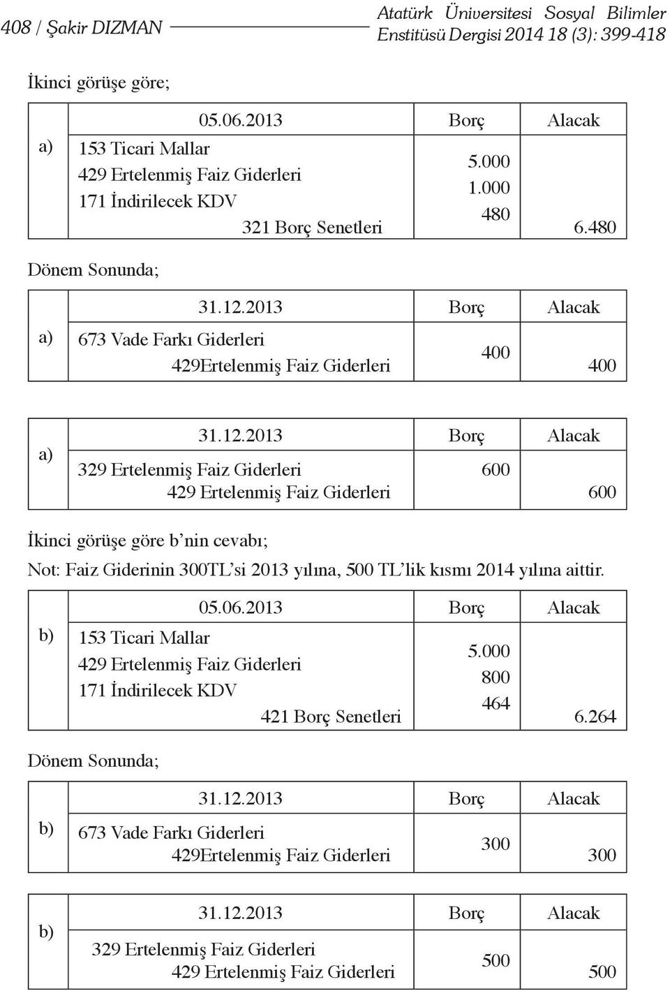 000 480 Dönem Sonunda; 673 Vade Farkı Giderleri 429Ertelenmiş Faiz Giderleri 329 Ertelenmiş Faiz Giderleri 429 Ertelenmiş Faiz Giderleri 600 600 İkinci görüşe