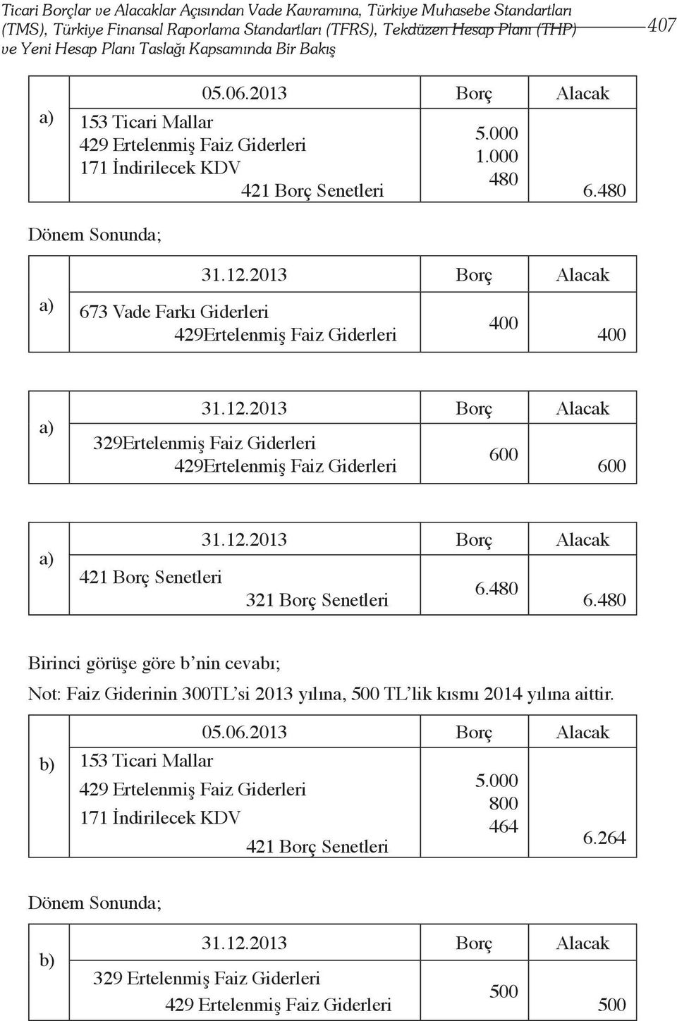 000 480 Dönem Sonunda; 673 Vade Farkı Giderleri 429Ertelenmiş Faiz Giderleri 329Ertelenmiş Faiz Giderleri 429Ertelenmiş Faiz Giderleri 600 600 Birinci görüşe göre b nin