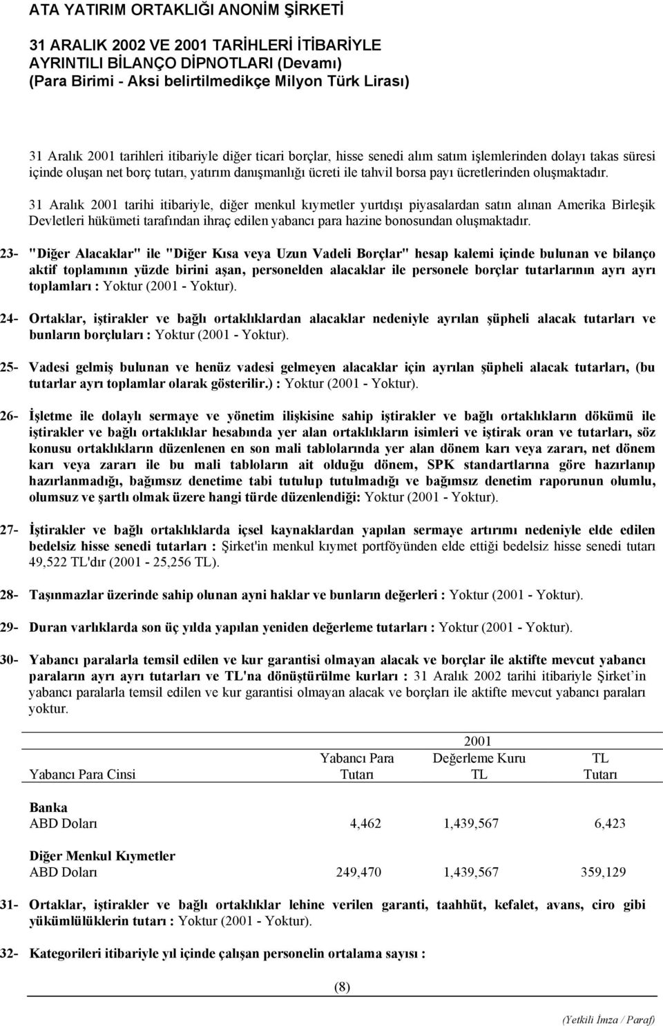 31 Aralık 2001 tarihi itibariyle, diğer menkul kıymetler yurtdışı piyasalardan satın alınan Amerika Birleşik Devletleri hükümeti tarafından ihraç edilen yabancı para hazine bonosundan oluşmaktadır.