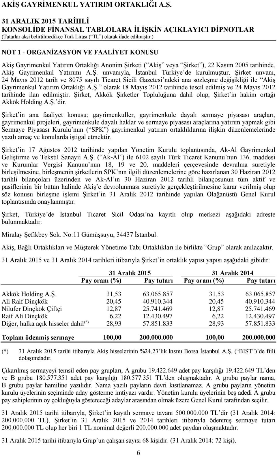 Şirket, Akkök Şirketler Topluluğuna dahil olup, Şirket in hakim ortağı Akkök Holding A.Ş. dir.