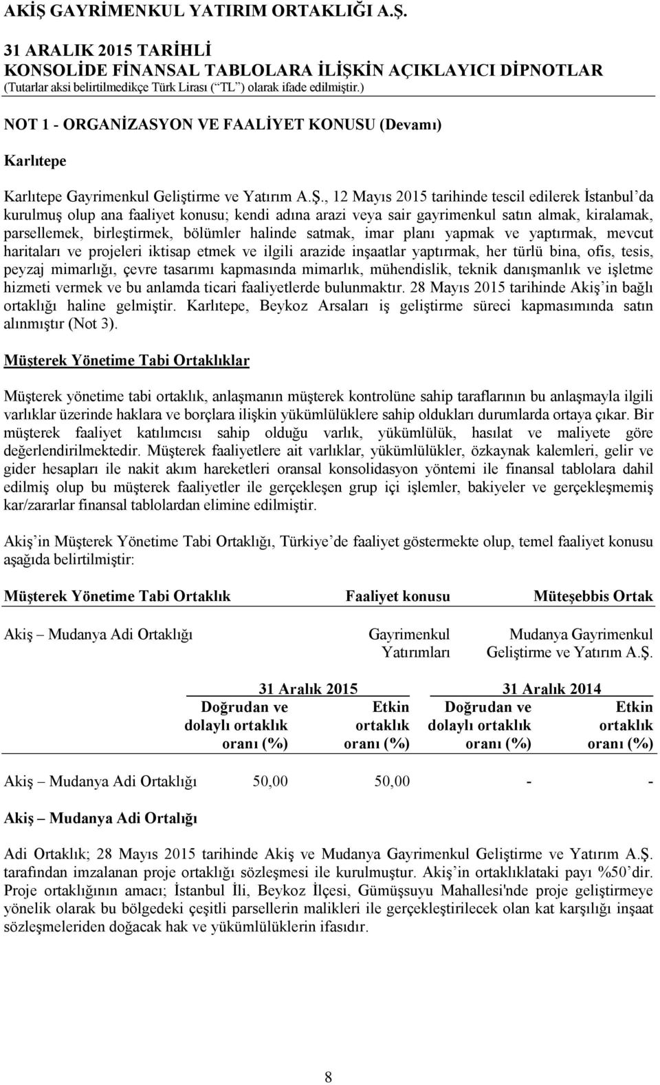 satmak, imar planı yapmak ve yaptırmak, mevcut haritaları ve projeleri iktisap etmek ve ilgili arazide inşaatlar yaptırmak, her türlü bina, ofis, tesis, peyzaj mimarlığı, çevre tasarımı kapmasında