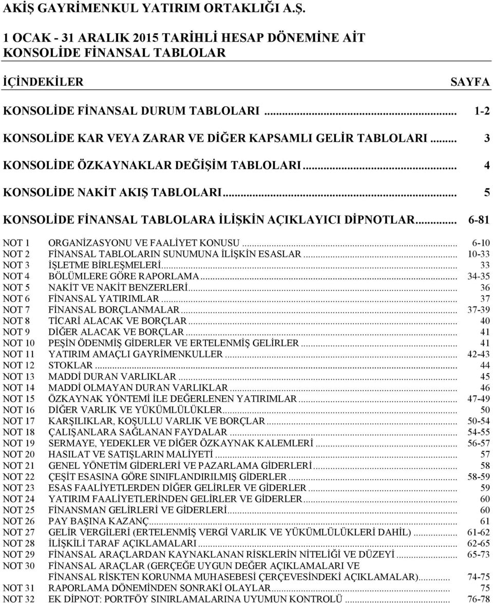 .. 10-33 NOT 3 İŞLETME BİRLEŞMELERİ... 33 NOT 4 BÖLÜMLERE GÖRE RAPORLAMA... 34-35 NOT 5 NAKİT VE NAKİT BENZERLERİ... 36 NOT 6 FİNANSAL YATIRIMLAR... 37 NOT 7 FİNANSAL BORÇLANMALAR.