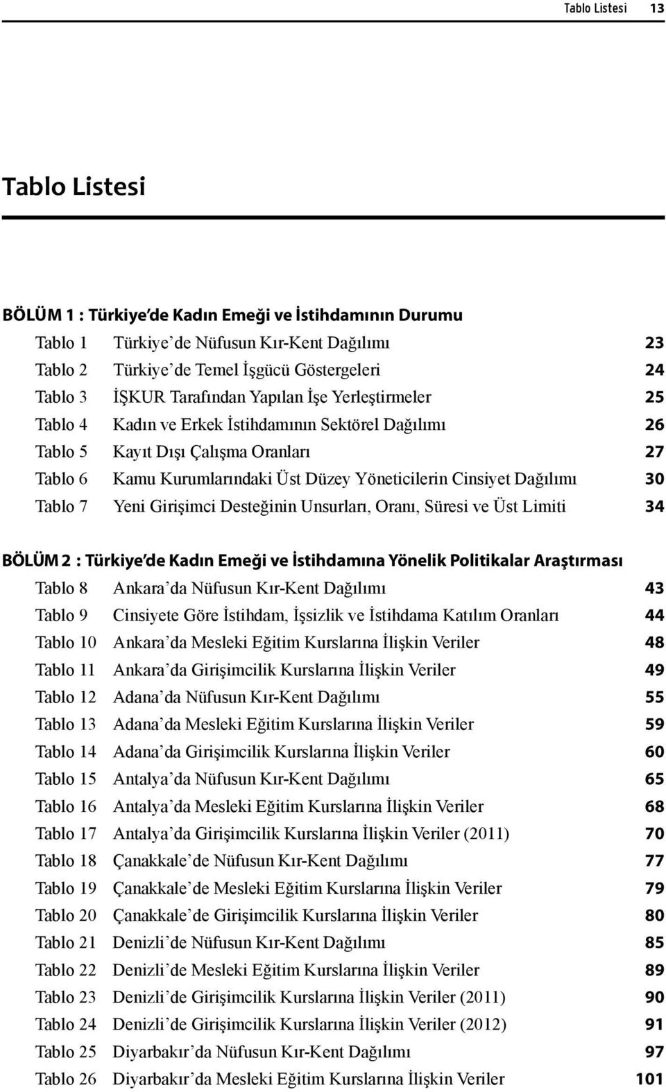 Dağılımı 30 Tablo 7 Yeni Girişimci Desteğinin Unsurları, Oranı, Süresi ve Üst Limiti 34 Bölüm 2 : Türkiye de Kadın Emeği ve İstihdamına Yönelik Politikalar Araştırması Tablo 8 Ankara da Nüfusun