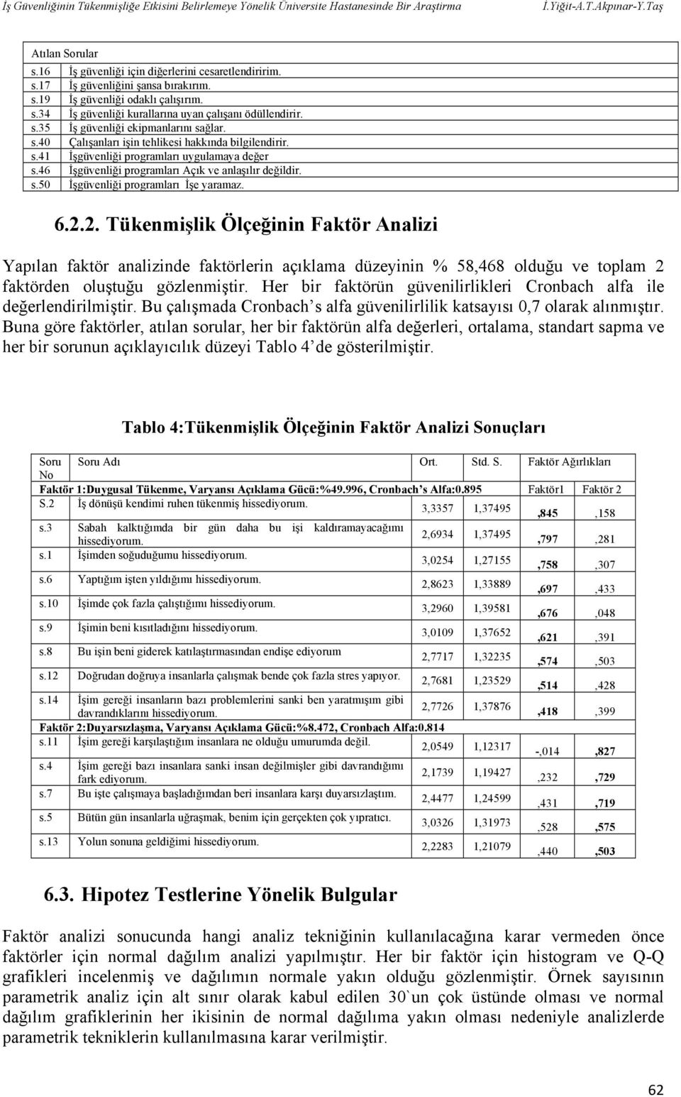 46 İşgüvenliği programları Açık ve anlaşılır değildir. s.50 İşgüvenliği programları İşe yaramaz. 6.2.