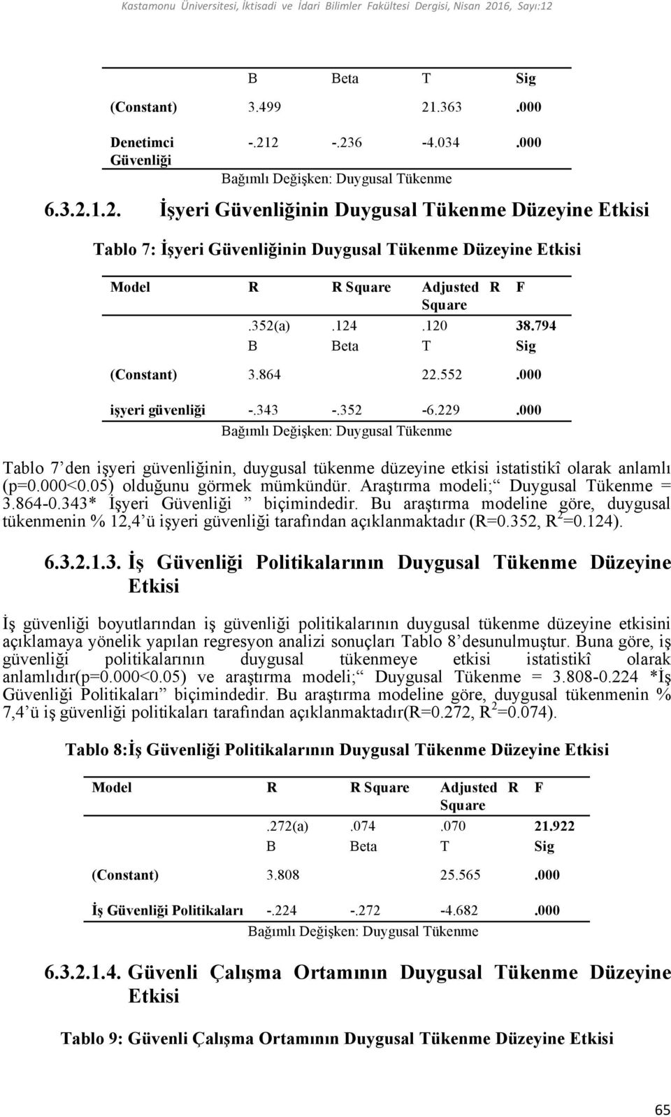 352(a).124.120 38.794 işyeri güvenliği 3.864 22.552.000 -.343 -.352-6.229.