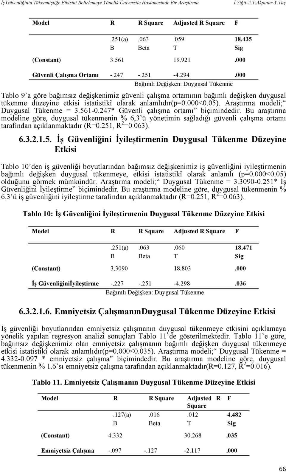 000 Bağımlı Değişken: Duygusal Tükenme Tablo 9 a göre bağımsız değişkenimiz güvenli çalışma ortamının bağımlı değişken duygusal tükenme düzeyine etkisi istatistikî olarak anlamlıdır(p=0.000<0.05).