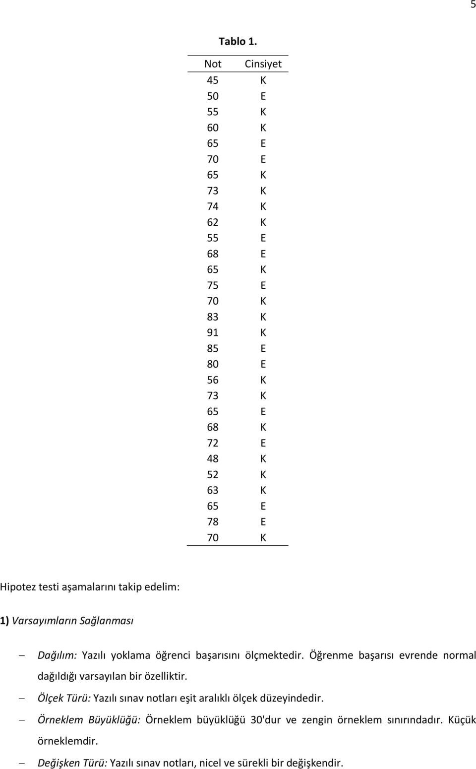 E 78 E 70 K Hipotez testi aşamalarını takip edelim: 1) Varsayımların Sağlanması Dağılım: Yazılı yoklama öğrenci başarısını ölçmektedir.