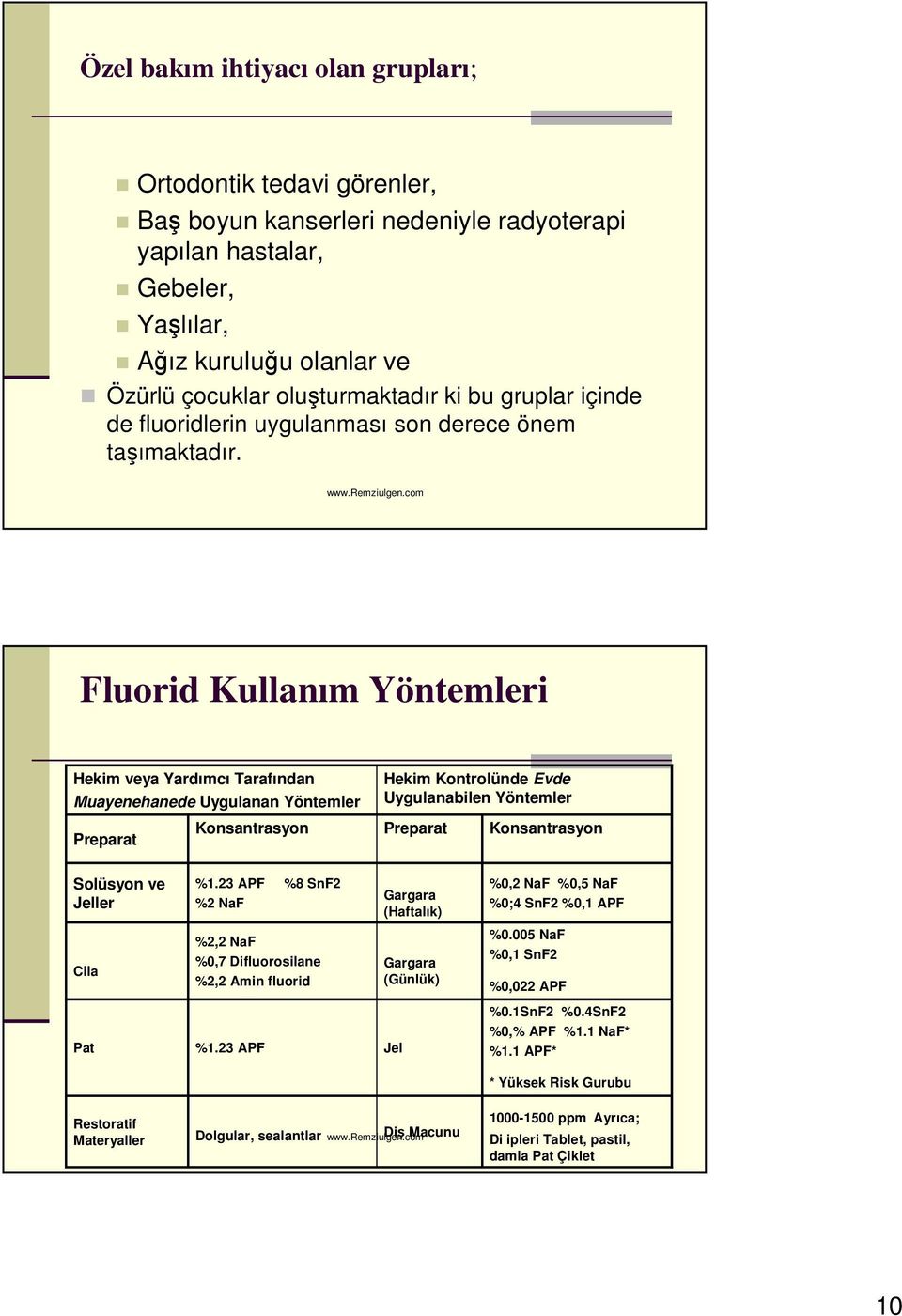 Fluorid Kullanım Yöntemleri Hekim veya Yardımcı Tarafından Muayenehanede Uygulanan Yöntemler Hekim Kontrolünde Evde Uygulanabilen Yöntemler Preparat Konsantrasyon Preparat Konsantrasyon Solüsyon ve