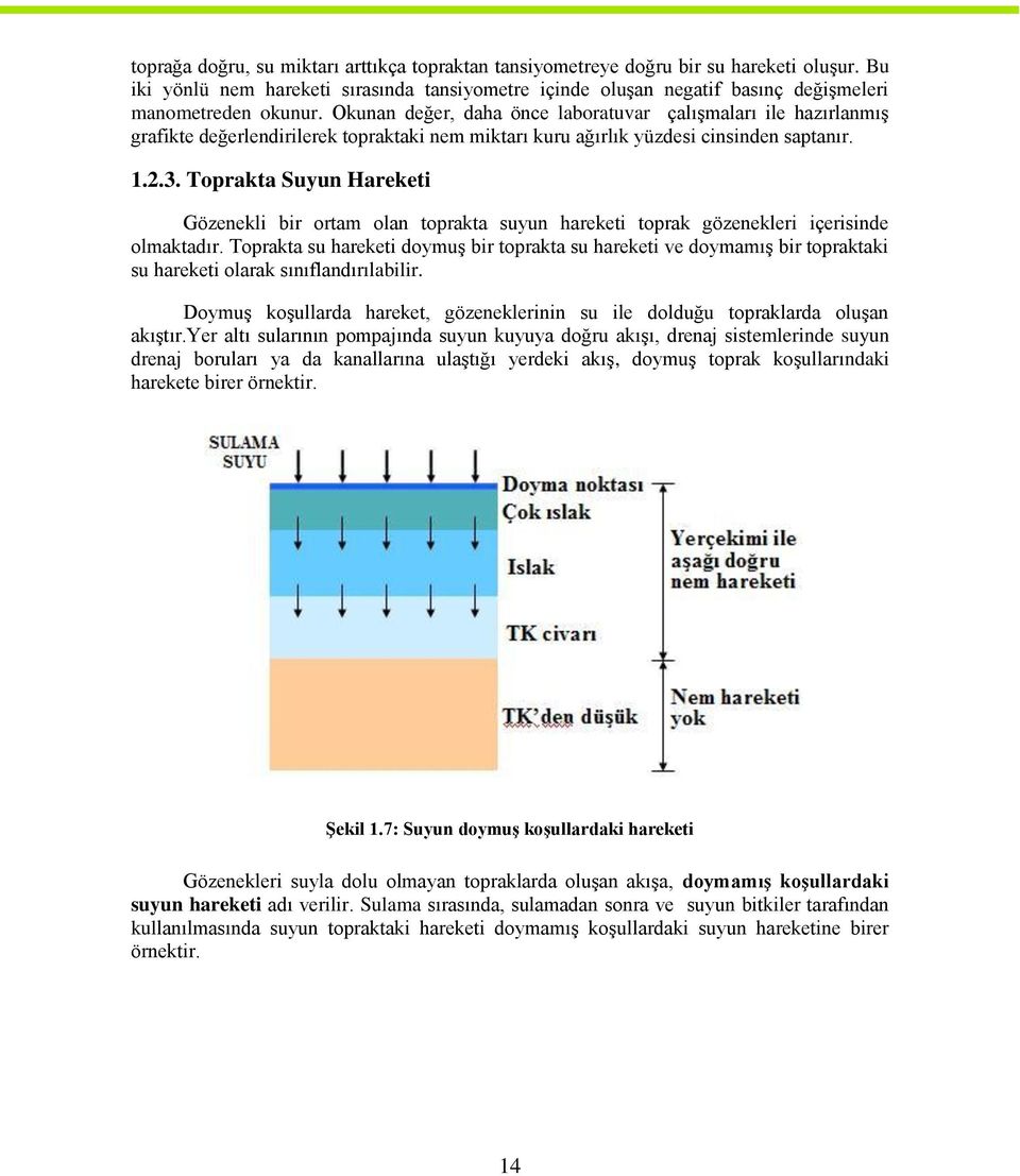 Toprakta Suyun Hareketi Gözenekli bir ortam olan toprakta suyun hareketi toprak gözenekleri içerisinde olmaktadır.