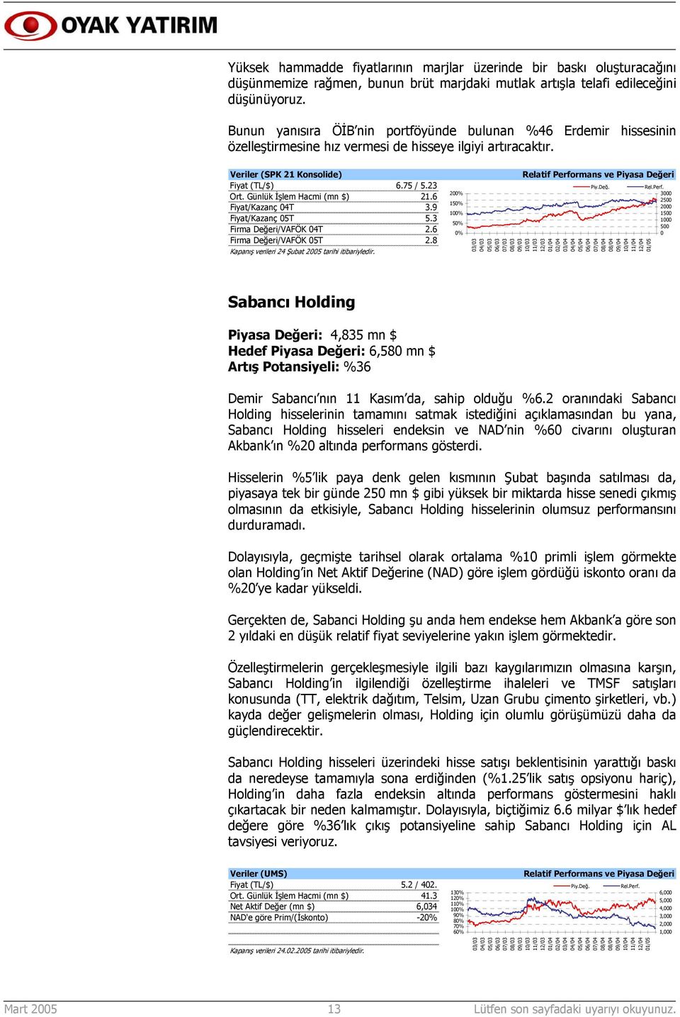 Günlük İşlem Hacmi (mn $) 21.6 Fiyat/Kazanç 04T 3.9 Fiyat/Kazanç 05T 5.3 Firma Değeri/VAFÖK 04T 2.6 Firma Değeri/VAFÖK 05T 2.8 Kapanış verileri 24 Şubat 2005 tarihi itibariyledir.