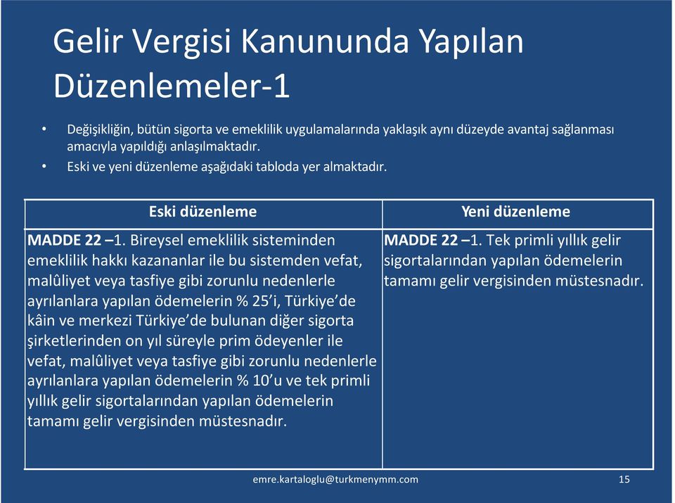 Bireysel emeklilik sisteminden emeklilik hakkı kazananlar ile bu sistemden vefat, malûliyet veya tasfiye gibi zorunlu nedenlerle ayrılanlara yapılan ödemelerin % 25 i, Türkiye de kâin ve merkezi