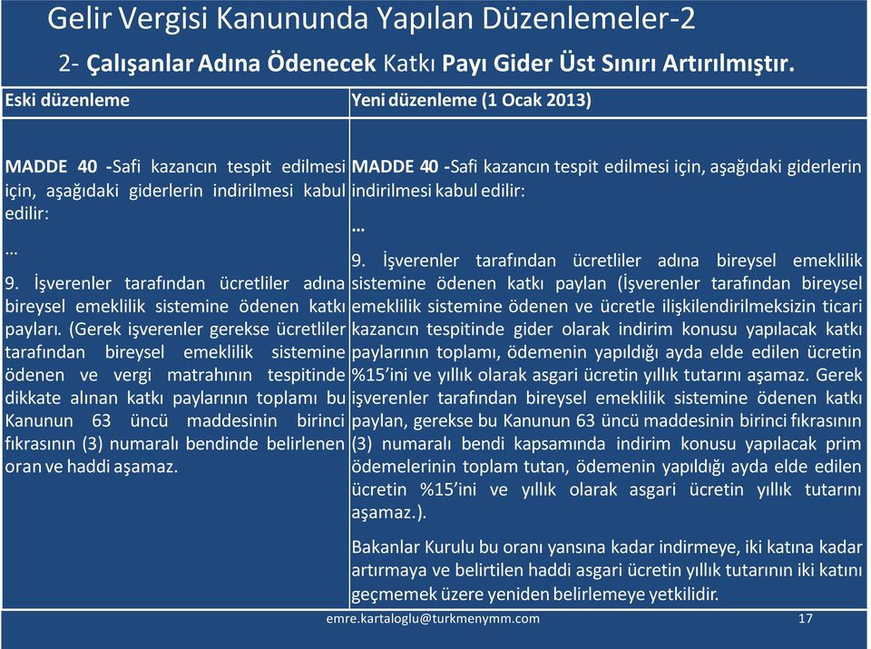 İşverenler tarafından ücretliler adına bireysel emeklilik sistemine ödenen katkı payları.