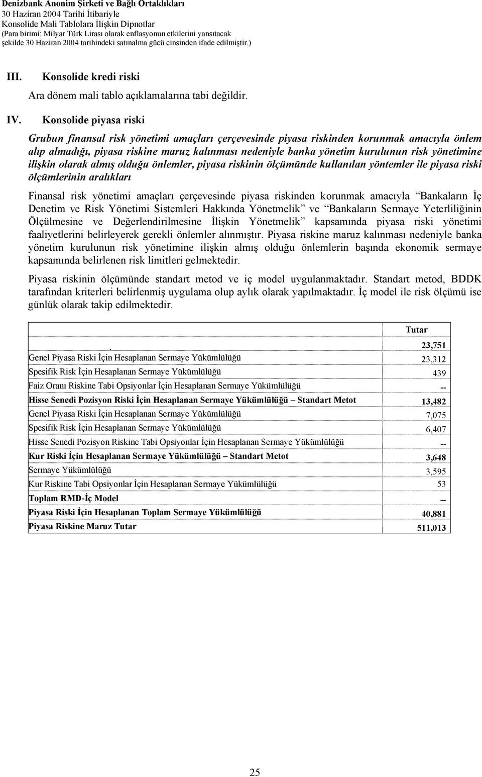 yönetim kurulunun risk yönetimine ilişkin olarak almış olduğu önlemler, piyasa riskinin ölçümünde kullanılan yöntemler ile piyasa riski ölçümlerinin aralıkları Finansal risk yönetimi amaçları