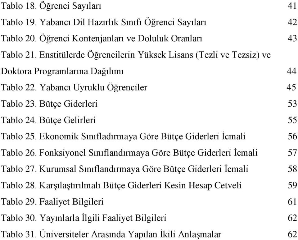 Bütçe Gelirleri 55 Tablo 25. Ekonomik Sınıfladırmaya Göre Bütçe Giderleri Ġcmali 56 Tablo 26. Fonksiyonel Sınıflandırmaya Göre Bütçe Giderleri Ġcmali 57 Tablo 27.