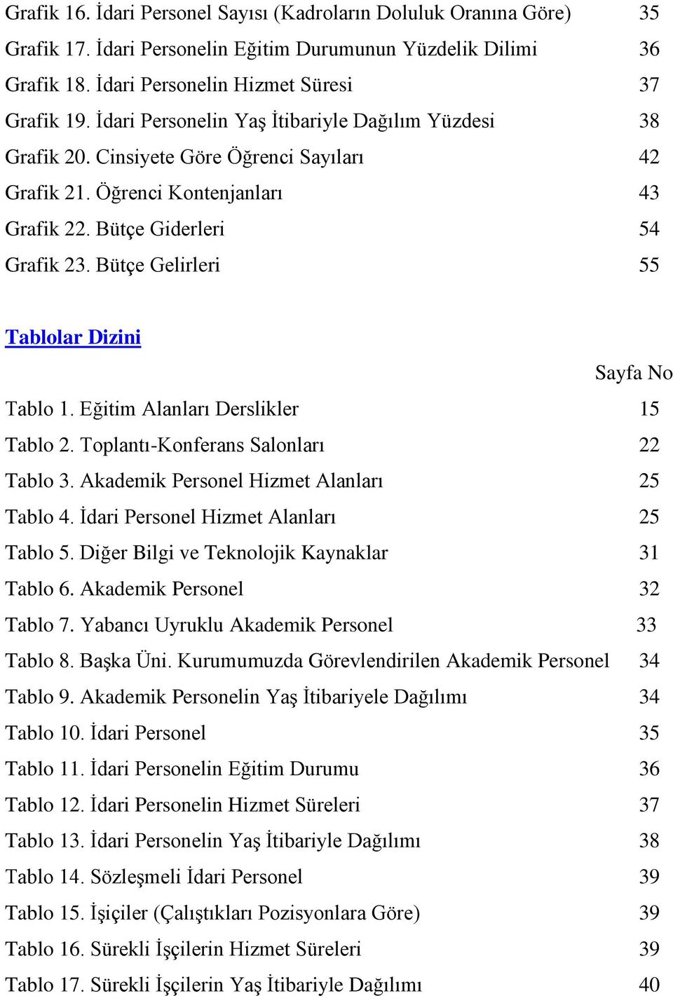 Bütçe Gelirleri 55 Tablolar Dizini Sayfa No Tablo 1. Eğitim Alanları Derslikler 15 Tablo 2. Toplantı-Konferans Salonları 22 Tablo 3. Akademik Personel Hizmet Alanları 25 Tablo 4.