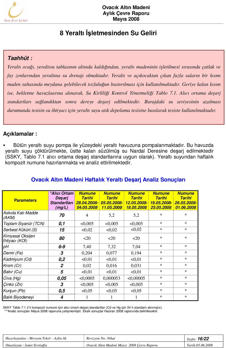 Geriye kalan kısım ise, bekletme havuzlaarına alınarak, Su Kirliliği Kontrol Yönetmeliği Tablo 7.1. Alıcı ortama deşarj standartları sağlandıktan sonra dereye deşarj edilmektedir.