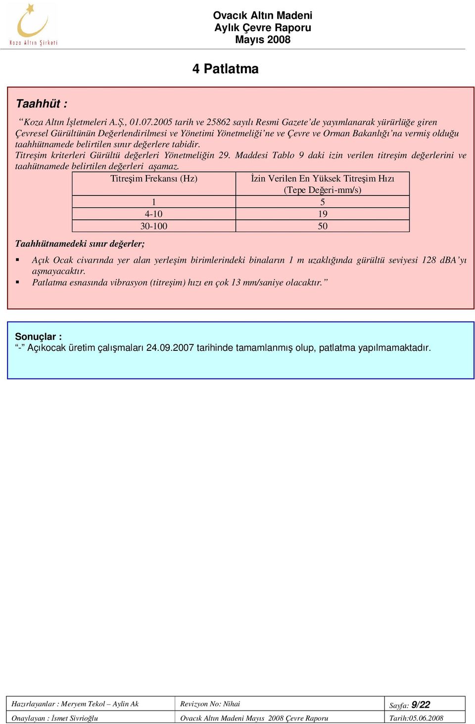 belirtilen sınır değerlere tabidir. Titreşim kriterleri Gürültü değerleri Yönetmeliğin 29. Maddesi Tablo 9 daki izin verilen titreşim değerlerini ve taahütnamede belirtilen değerleri aşamaz.