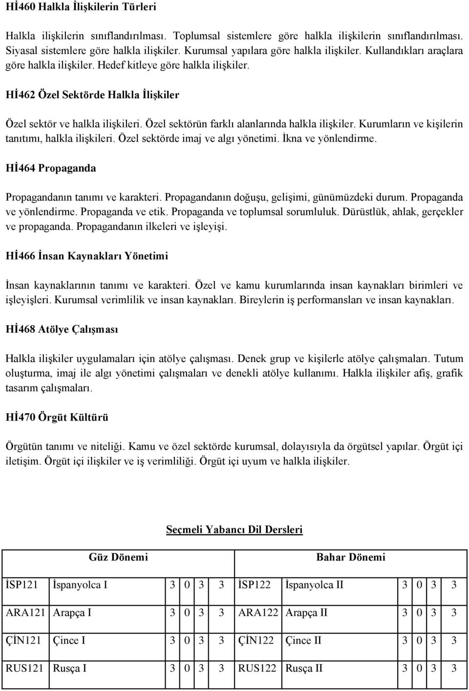 Özel sektörün farklı alanlarında halkla ilişkiler. Kurumların ve kişilerin tanıtımı, halkla ilişkileri. Özel sektörde imaj ve algı yönetimi. İkna ve yönlendirme.