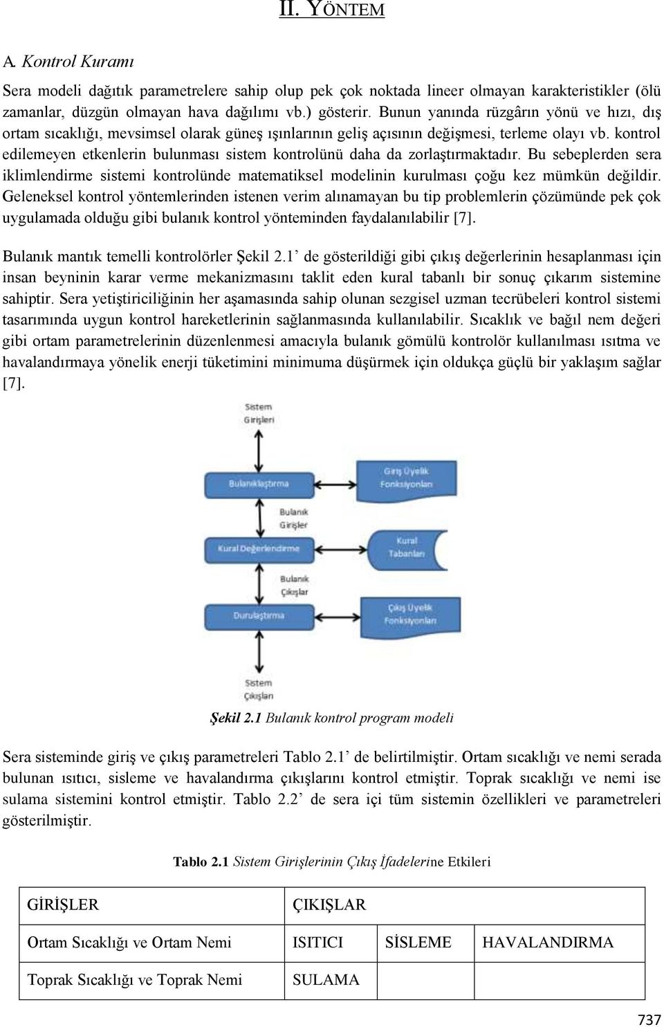 kontrol edilemeyen etkenlerin bulunması sistem kontrolünü daha da zorlaştırmaktadır. Bu sebeplerden sera iklimlendirme sistemi kontrolünde matematiksel modelinin kurulması çoğu kez mümkün değildir.