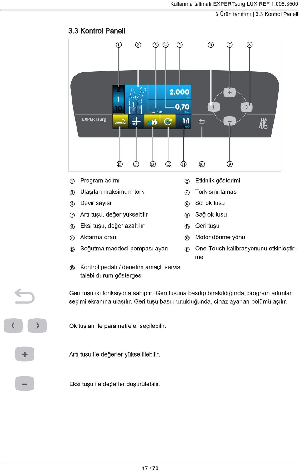 yükseltilir 8 Sağ ok tuşu 9 Eksi tuşu, değer azaltılır 10 Geri tuşu 11 Aktarma oranı 12 Motor dönme yönü 13 Soğutma maddesi pompası ayarı 14 One-Touch kalibrasyonunu etkinleştirme 15 Kontrol