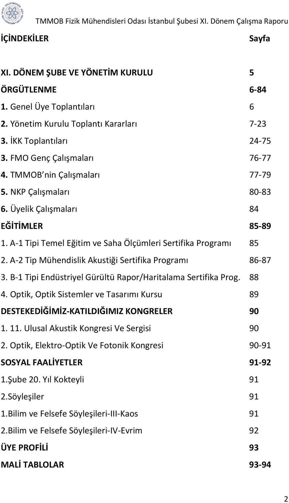 A-2 Tip Mühendislik Akustiği Sertifika Programı 86-87 3. B-1 Tipi Endüstriyel Gürültü Rapor/Haritalama Sertifika Prog. 88 4.