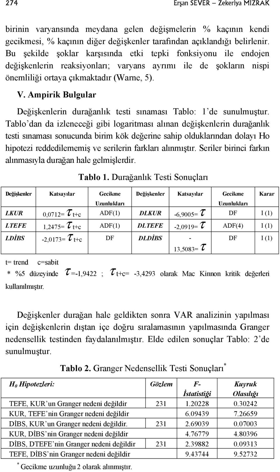 Ampirik Bulgular Değişkenlerin durağanlık testi sınaması Tablo: 1 de sunulmuştur.