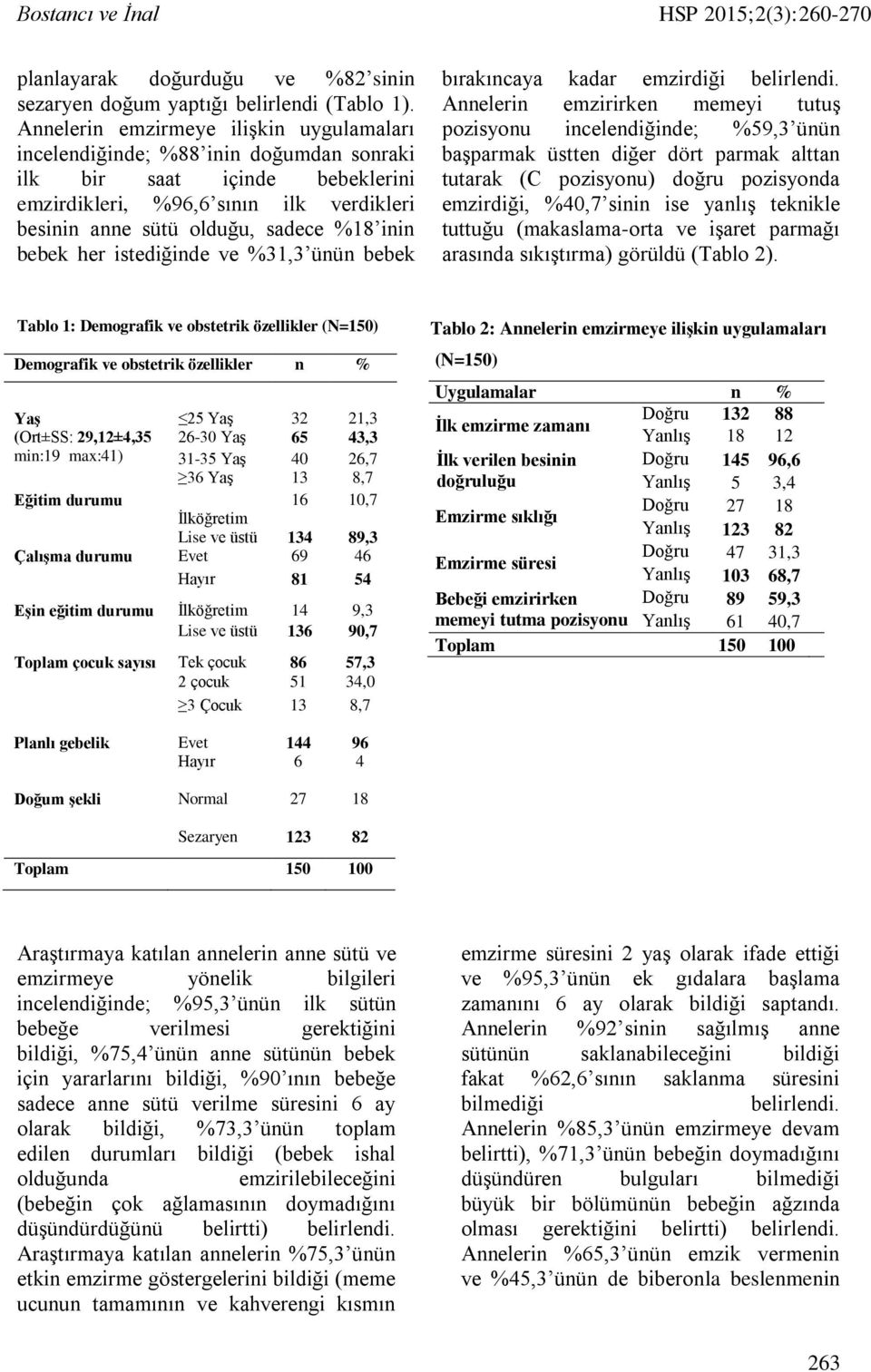 bebek her istediğinde ve %31,3 ünün bebek bırakıncaya kadar emzirdiği belirlendi.