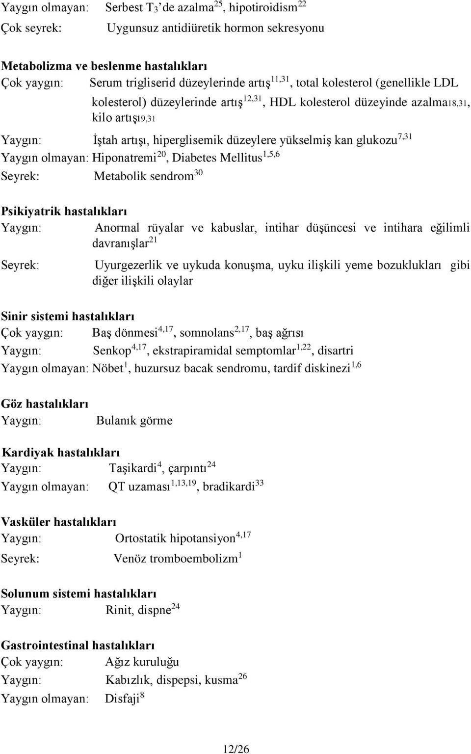 7,31 Yaygın olmayan: Hiponatremi 20, Diabetes Mellitus 1,5,6 Seyrek: Metabolik sendrom 30 Psikiyatrik hastalıkları Yaygın: Anormal rüyalar ve kabuslar, intihar düşüncesi ve intihara eğilimli