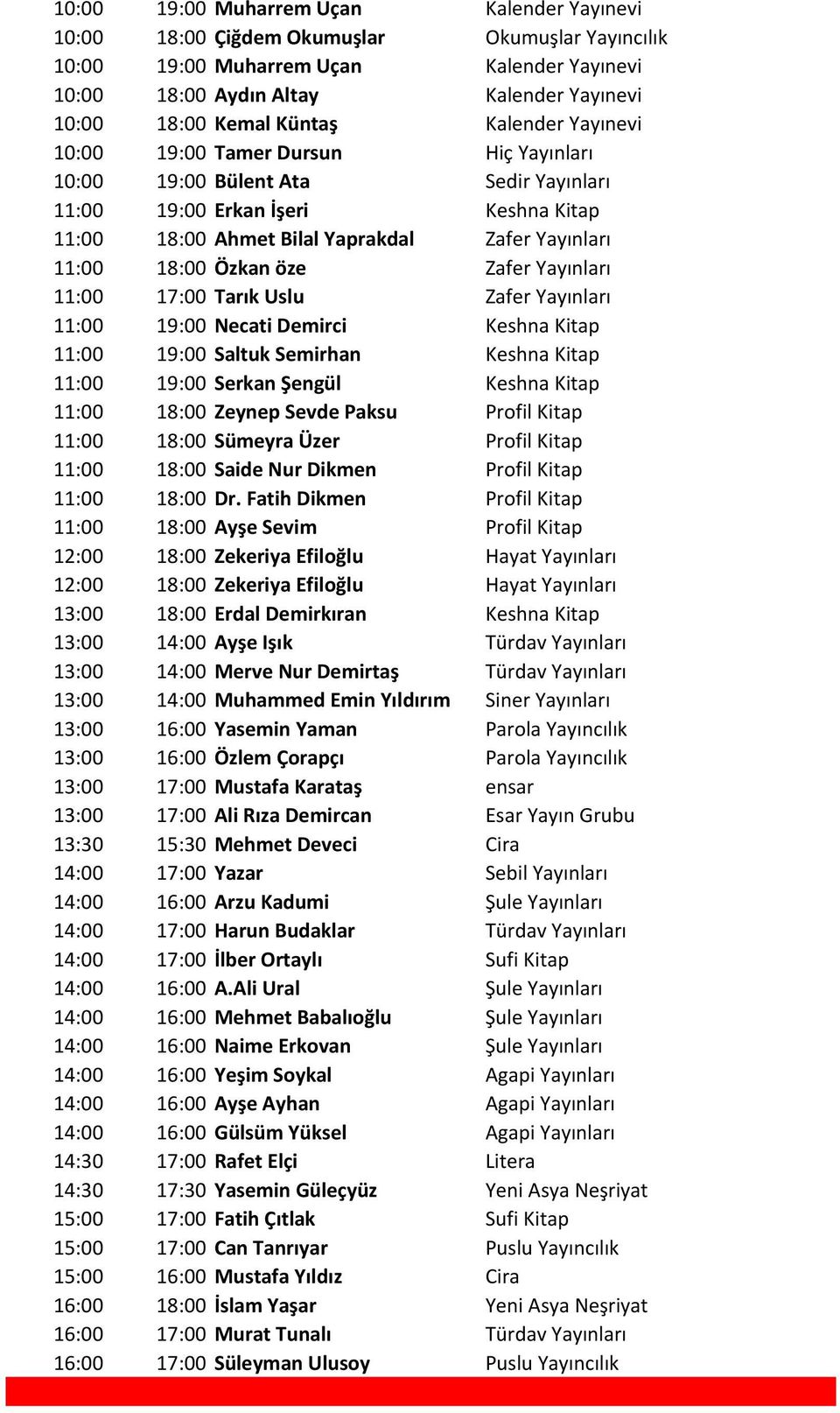 Fatih Dikmen Profil Kitap 11:00 18:00 Ayşe Sevim Profil Kitap 13:00 18:00 Erdal Demirkıran Keshna Kitap 13:00 14:00 Ayşe Işık Türdav Yayınları 13:00 14:00 Merve Nur Demirtaş Türdav Yayınları 13:00