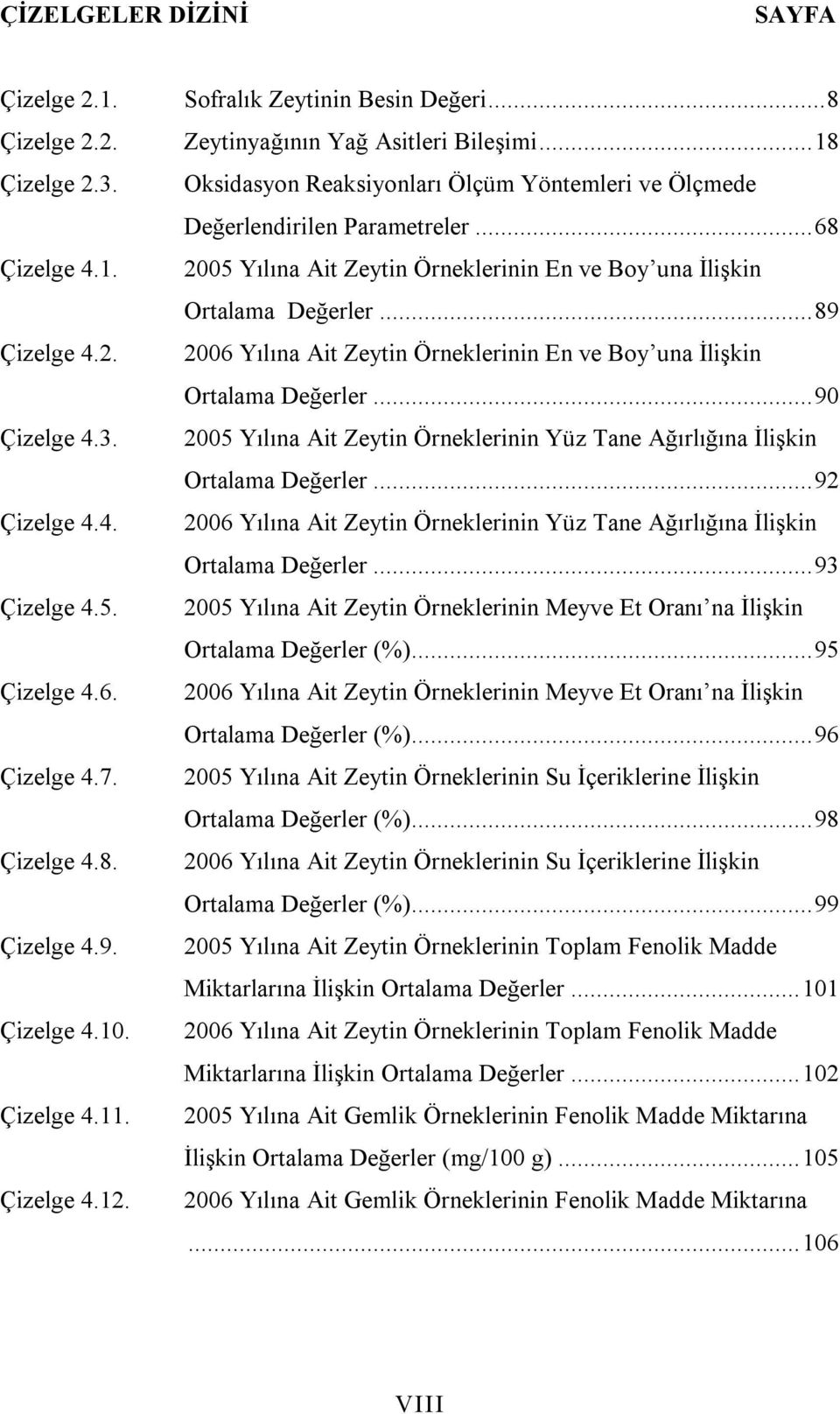 .. 90 Çizelge 4.3. 2005 Yılına Ait Zeytin Örneklerinin Yüz Tane Ağırlığına İlişkin Ortalama Değerler... 92 Çizelge 4.4. 2006 Yılına Ait Zeytin Örneklerinin Yüz Tane Ağırlığına İlişkin Ortalama Değerler.