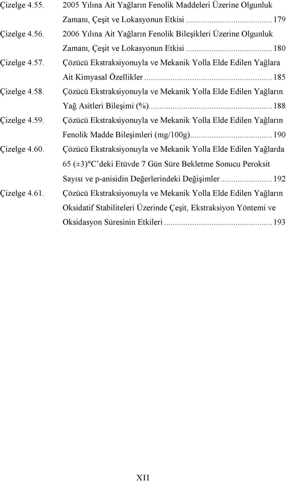 .. 185 Çözücü Ekstraksiyonuyla ve Mekanik Yolla Elde Edilen Yağların Yağ Asitleri Bileşimi (%)... 188 Çözücü Ekstraksiyonuyla ve Mekanik Yolla Elde Edilen Yağların Fenolik Madde Bileşimleri (mg/100g).