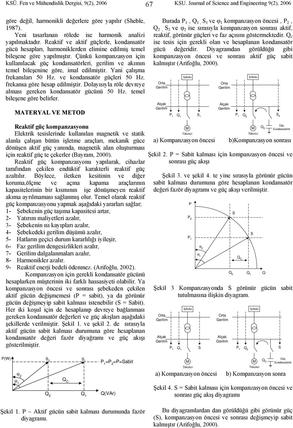 Çükü kompazasyo içi kullaılaak güç kodasatörleri, gerilim ve akımı temel bileşeie göre, imal edilmiştir. Yai çalışma frekasları 50 Hz. ve kodasatör güçleri 50 Hz. frekasa göre hesap edilmiştir.