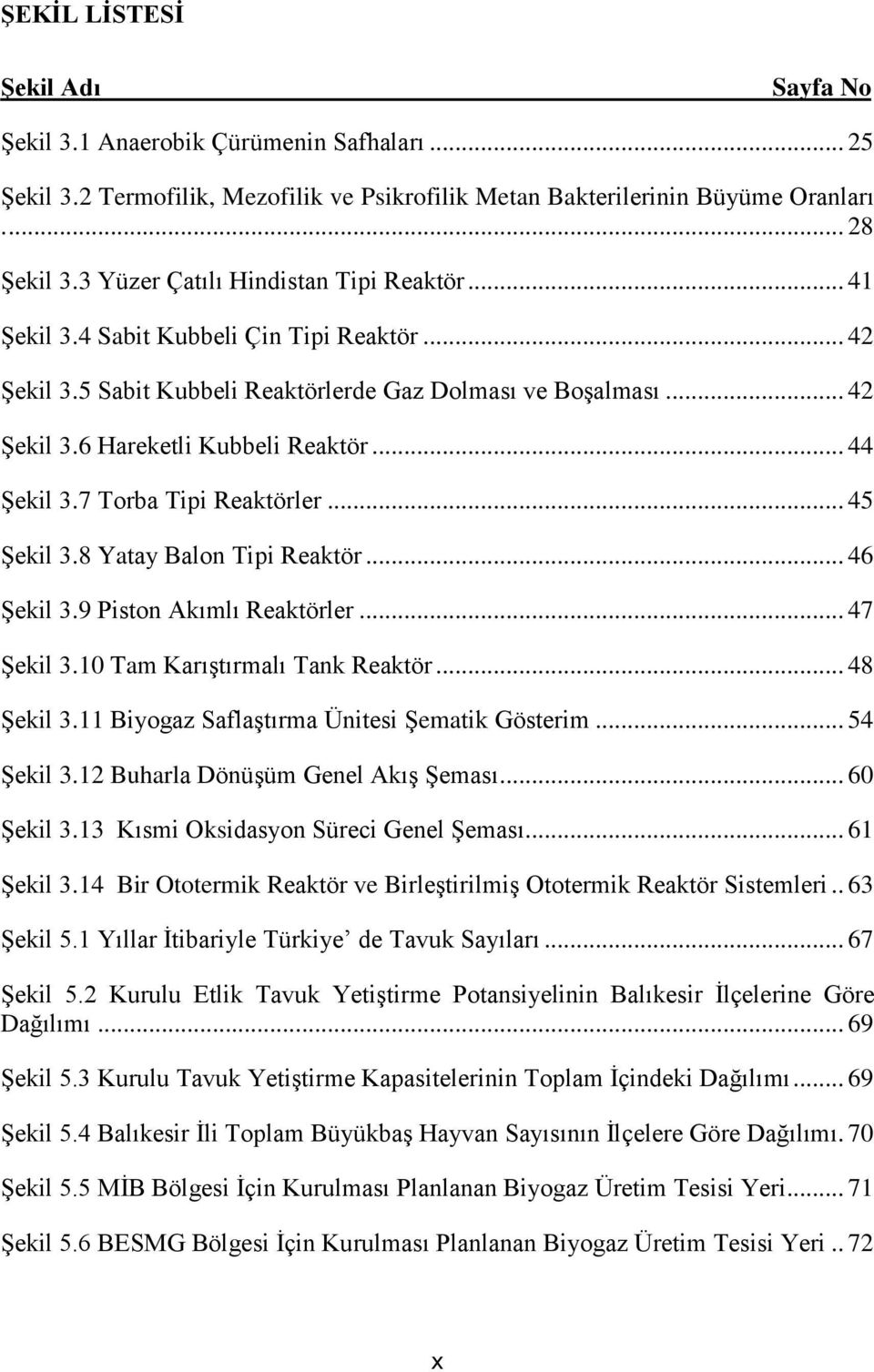 .. 44 Şekil 3.7 Torba Tipi Reaktörler... 45 Şekil 3.8 Yatay Balon Tipi Reaktör... 46 Şekil 3.9 Piston Akımlı Reaktörler... 47 Şekil 3.10 Tam Karıştırmalı Tank Reaktör... 48 Şekil 3.