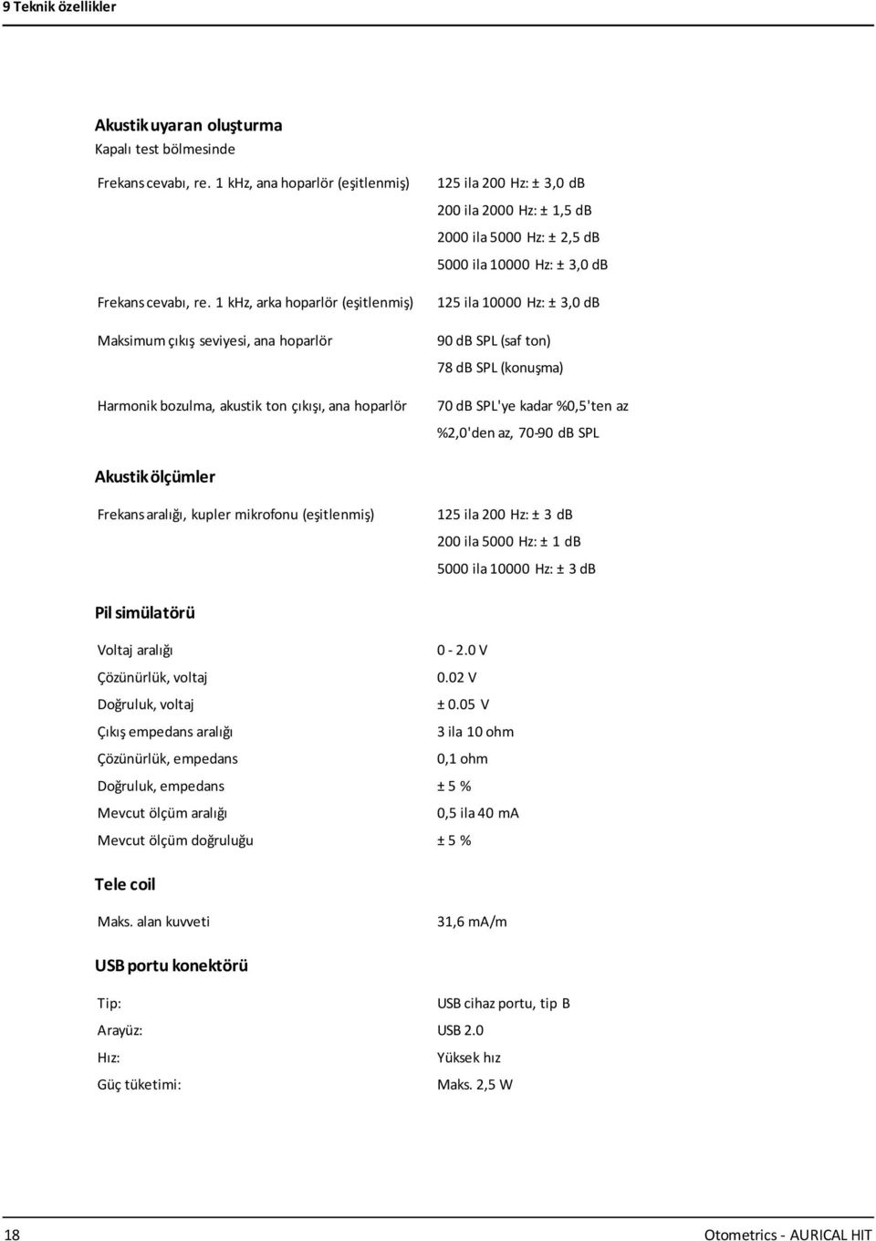 db 5000 ila 10000 Hz: ± 3,0 db 125 ila 10000 Hz: ± 3,0 db 90 db SPL (saf ton) 78 db SPL (konuşma) 70 db SPL'ye kadar %0,5'ten az %2,0'den az, 70-90 db SPL Akustik ölçümler Frekans aralığı, kupler