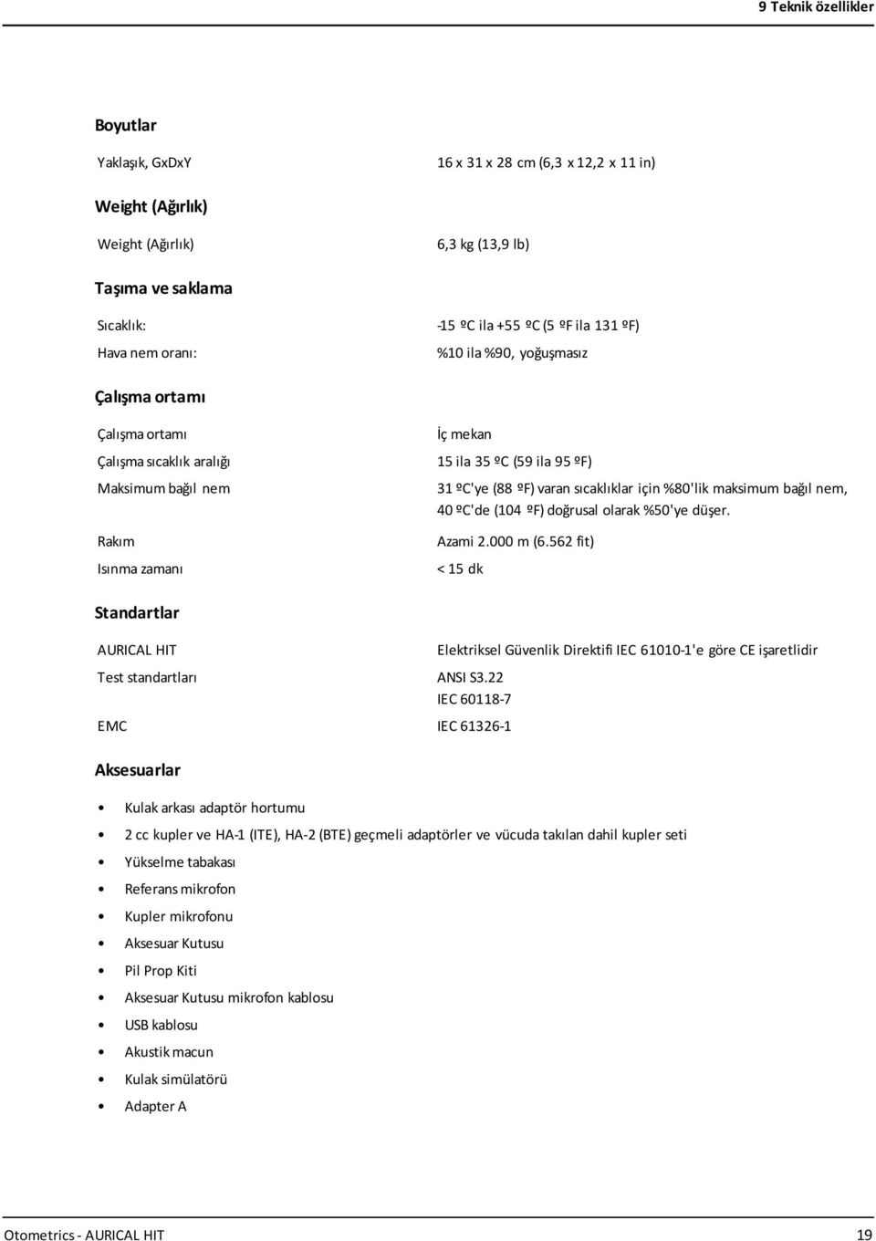 sıcaklıklar için %80'lik maksimum bağıl nem, 40 ºC'de (104 ºF) doğrusal olarak %50'ye düşer. Azami 2.000 m (6.562 fit) < 15 dk Standartlar AURICAL HIT Test standartları ANSI S3.