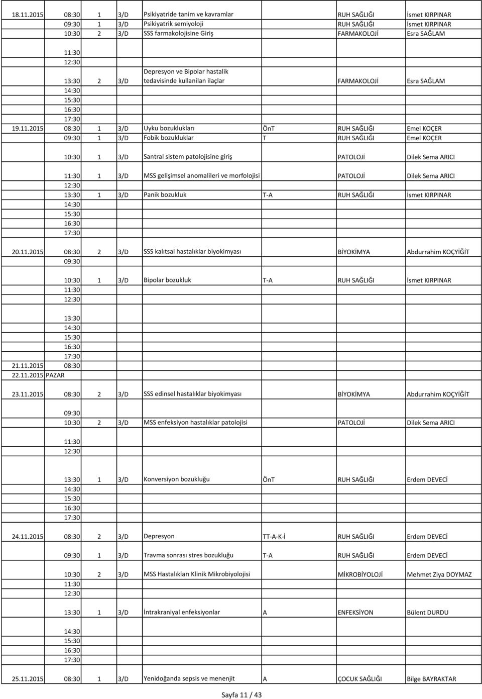 Depresyon ve Bipolar hastalik tedavisinde kullanilan ilaçlar FARMAKOLOJİ Esra SAĞLAM 19.11.