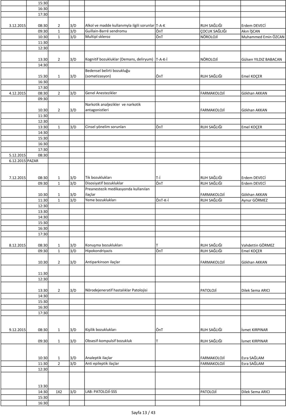 2015 08:30 2 3/D Genel Anestezikler FARMAKOLOJİ Gökhan AKKAN 2 3/D Narkotik analjezikler ve narkotik antagonistleri FARMAKOLOJİ Gökhan AKKAN 1 3/D Cinsel yönelim sorunları ÖnT RUH SAĞLIĞI Emel KOÇER