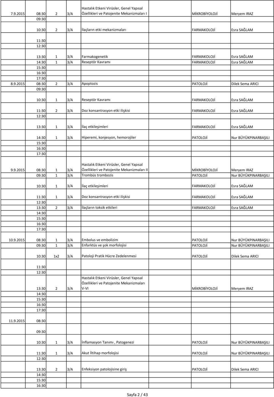 2015 08:30 2 3/A Apoptozis PATOLOJİ Dilek Sema ARICI 1 3/A Reseptör Kavramı FARMAKOLOJİ Esra SAĞLAM 2 3/A Doz konsantrasyon etki ilişkisi FARMAKOLOJİ Esra SAĞLAM 1 3/A İlaç etkileşimleri FARMAKOLOJİ