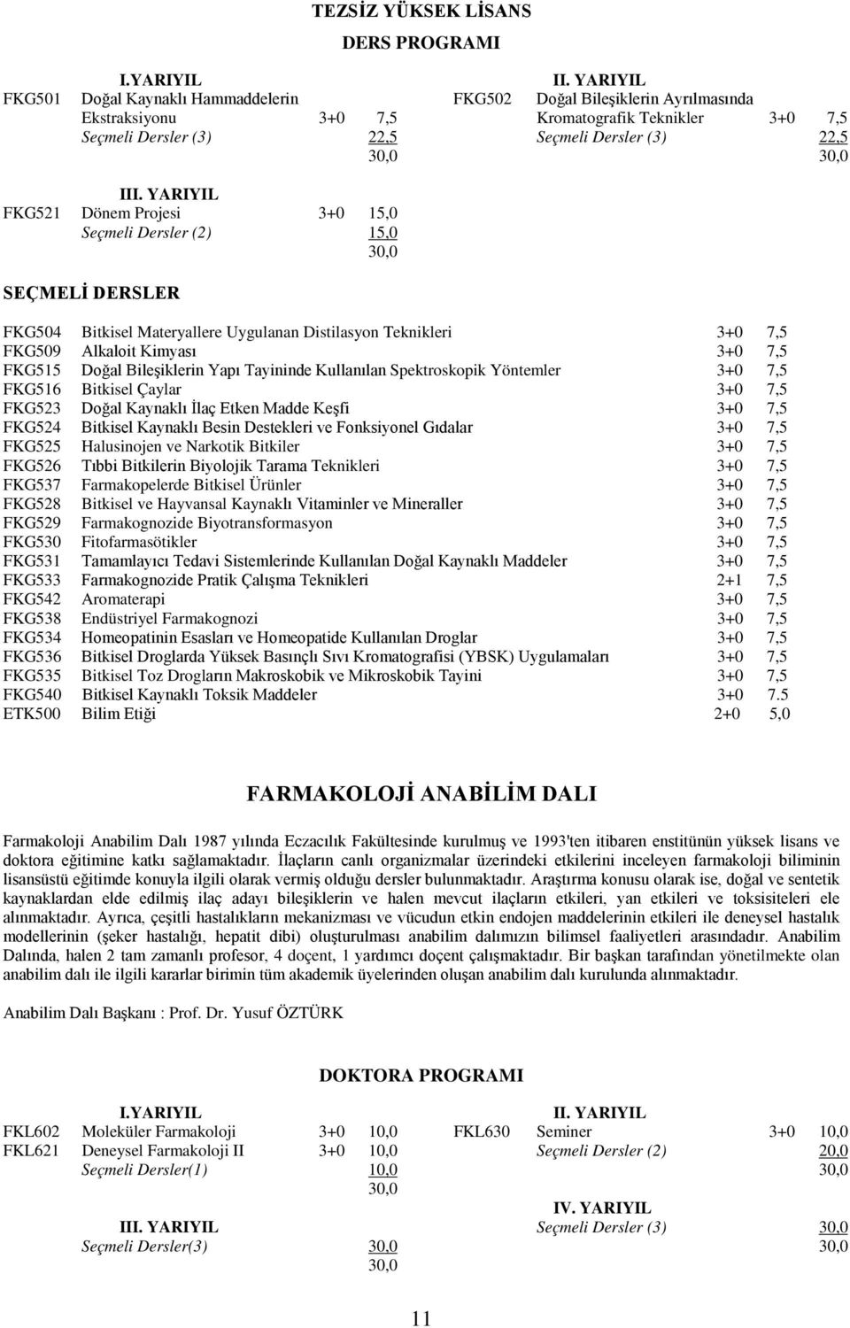 YARIYIL FKG521 Dönem Projesi 3+0 15,0 Seçmeli Dersler (2) 15,0 SEÇMELİ DERSLER FKG504 Bitkisel Materyallere Uygulanan Distilasyon Teknikleri 3+0 7,5 FKG509 Alkaloit Kimyası 3+0 7,5 FKG515 Doğal