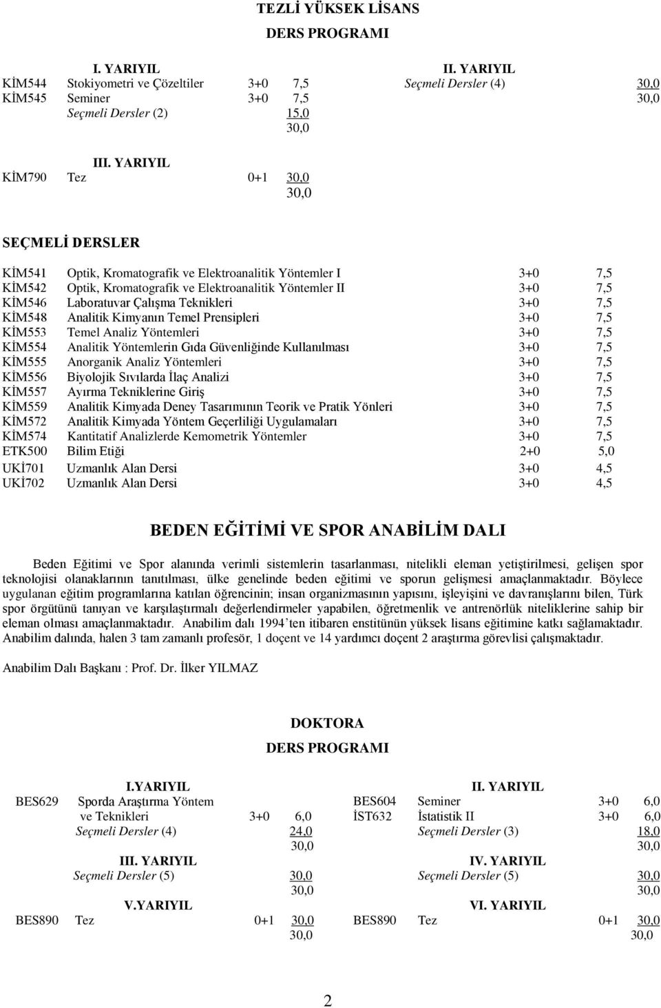 Çalışma Teknikleri 3+0 7,5 KİM548 Analitik Kimyanın Temel Prensipleri 3+0 7,5 KİM553 Temel Analiz Yöntemleri 3+0 7,5 KİM554 Analitik Yöntemlerin Gıda Güvenliğinde Kullanılması 3+0 7,5 KİM555