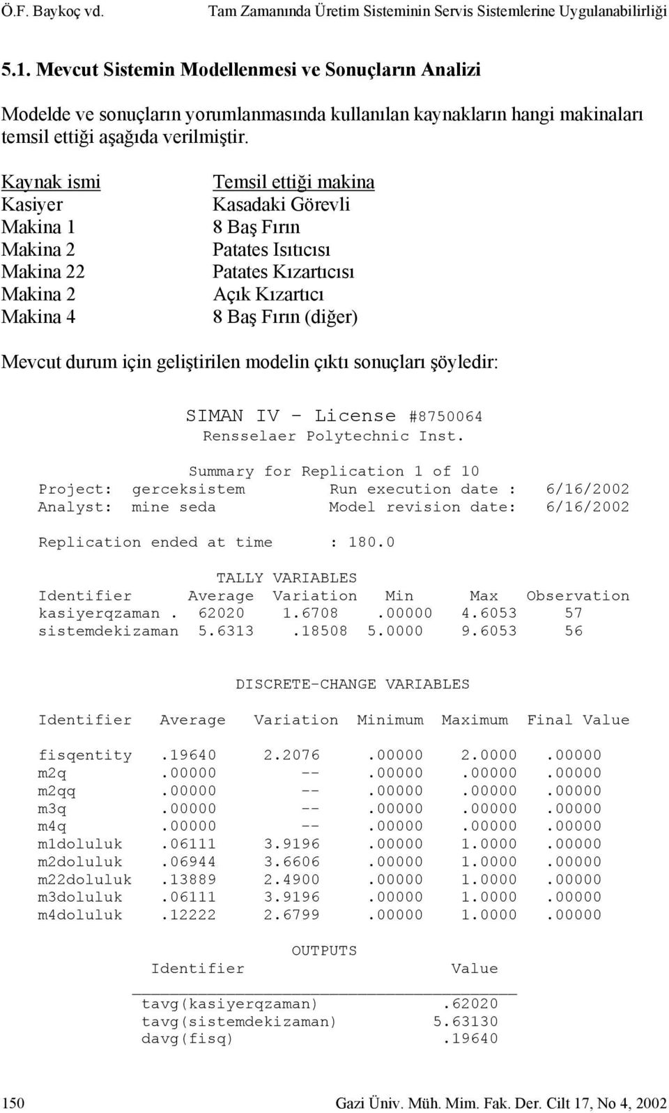 Kaynak ismi Kasiyer Makina 1 Makina 2 Makina 22 Makina 2 Makina 4 Temsil ettiği makina Kasadaki Görevli 8 Baş Fırın Patates Isıtıcısı Patates Kızartıcısı Açık Kızartıcı 8 Baş Fırın (diğer) Mevcut