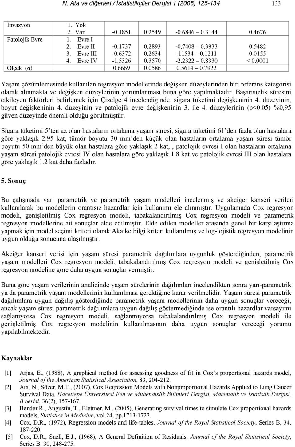 000 Yaşam çözümlemesinde kullanılan regresyon modellerinde değişken düzeylerinden biri referans kategorisi olarak alınmakta ve değişken düzeylerinin yorumlanması buna göre yaılmaktadır.